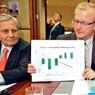 Come funziona il meccanismo europeo di stabilizzazione finanziaria. Nella foto il commissario europeo per gli Affari economici Olli Rehn e il presidente della BCE Jean-Claude Trichet mostrano un grafico sulla situazione economica della Grecia. Mag 2, 2010 (AFP) 