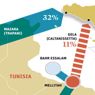 Il gas e gli oleodotti in Libia. Mappa delle infrastrutture energetiche  