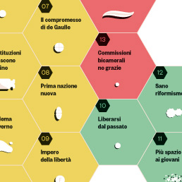 La Costituzione più bella del mondo - Il Sole 24 ORE