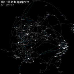 La mappa intera dei maggiori blogger italiani e delle loro relazioni