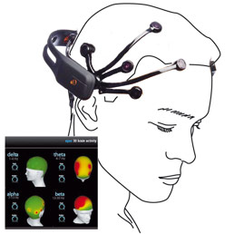 Traduzioni in tempo reale. Il software di Emotiv Epoc interpreta i dati di input che arrivano dal casco e riconosce 12 tipi di movimento pensati da chi lo indossa. Monitora anche le espressioni facciali per valutare gli stati d'animo. Attraverso un giroscopio acquisisce informazioni sugli spostamenti della testa.