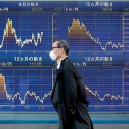 Il rimbalzo di Tokyo non convince Europa e Wall Street
