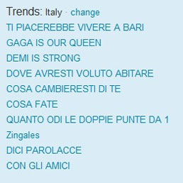 Trending topics twitter