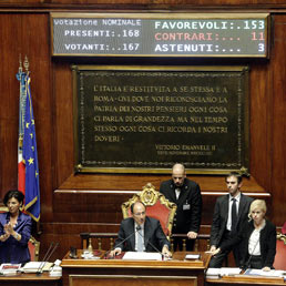 Il tabellone con il risultato delle votazioni sul ddl di stabilita' in aula a palazzo Madama (Ansa)