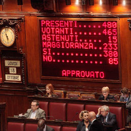 Il tabellone elettronico della Camera con il risultato del voto di fiducia posta dal governo sul decreto Sanità. (Ansa)