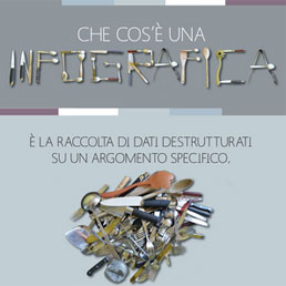 Visiwa, l'infografica made in Italy diventa store e offre lavoro a tutti -Databoard, anche Google ci punta